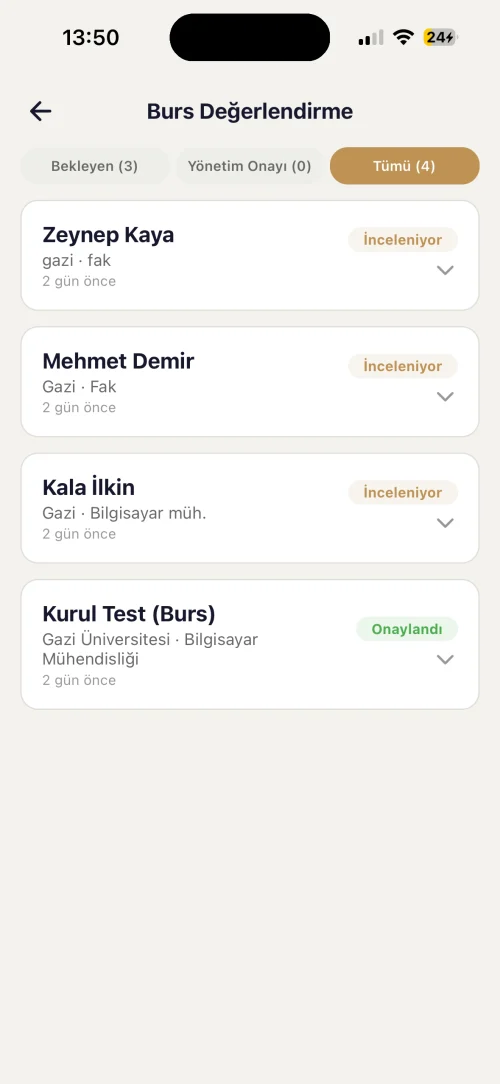 Admin review panel