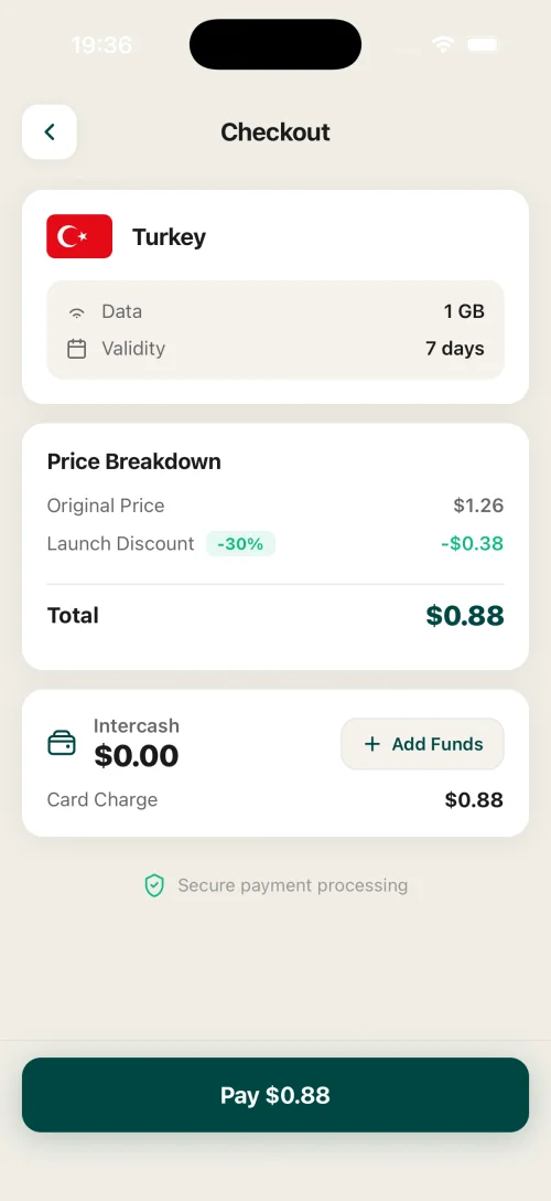 Checkout breakdown